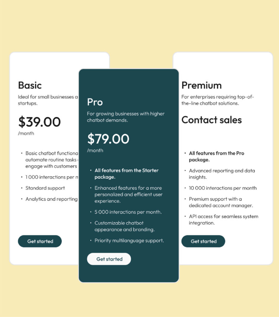 website pricing plans example